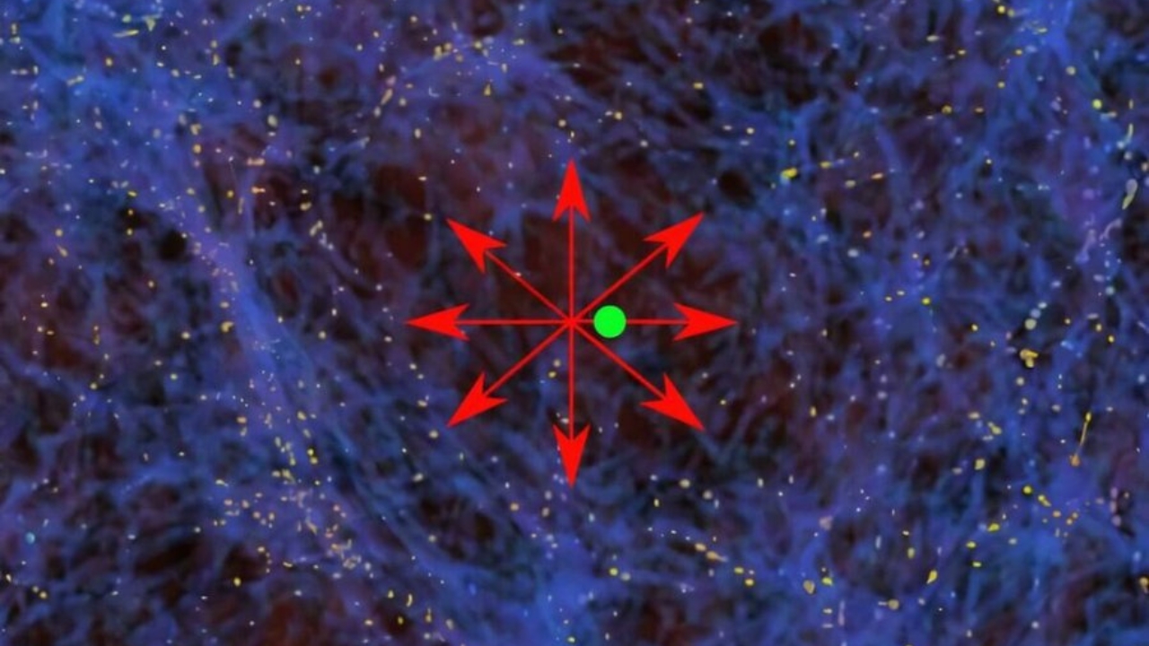 imagem ilustrando a expansão do espaço ao redor da via láctea | Reprodução/X/@astronomiaum