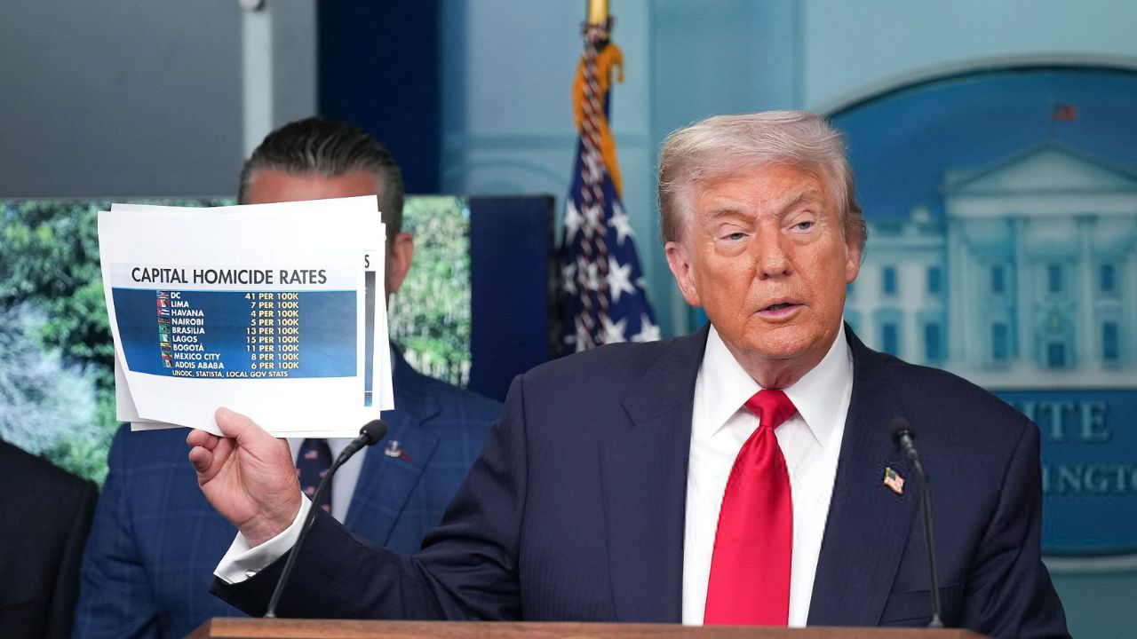 Presidente dos EUA, Donald Trump, mostra estatísticas de criminalidade durante discurso na Casa Branca | Reprodução/Andrew Harnik/Getty Images Embed